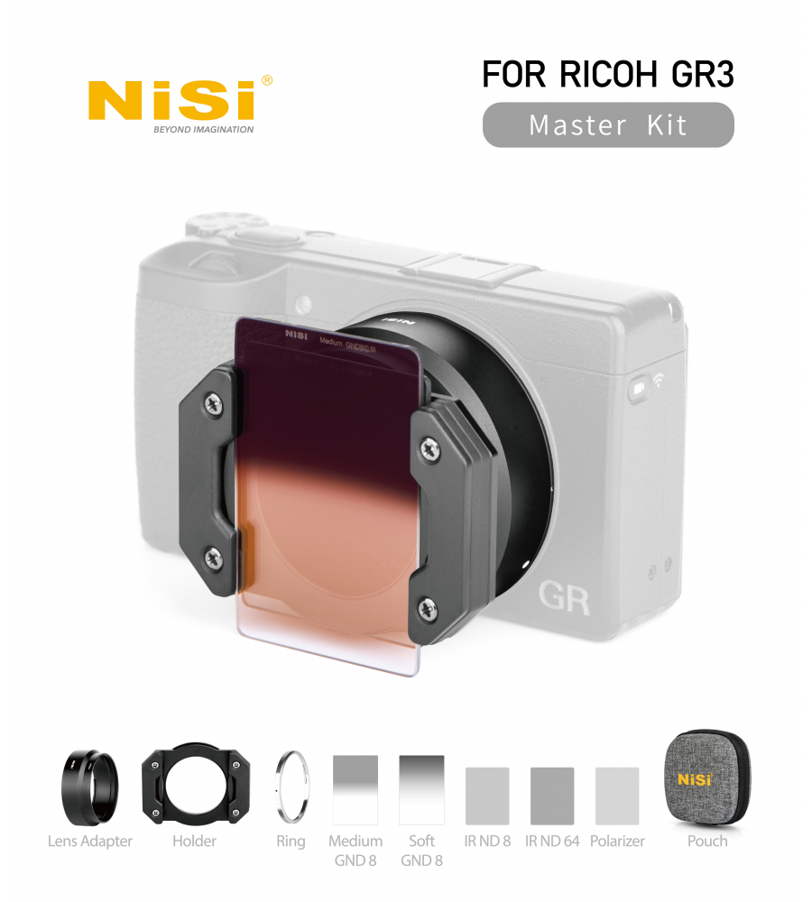 Master Kit für RICOH GR III