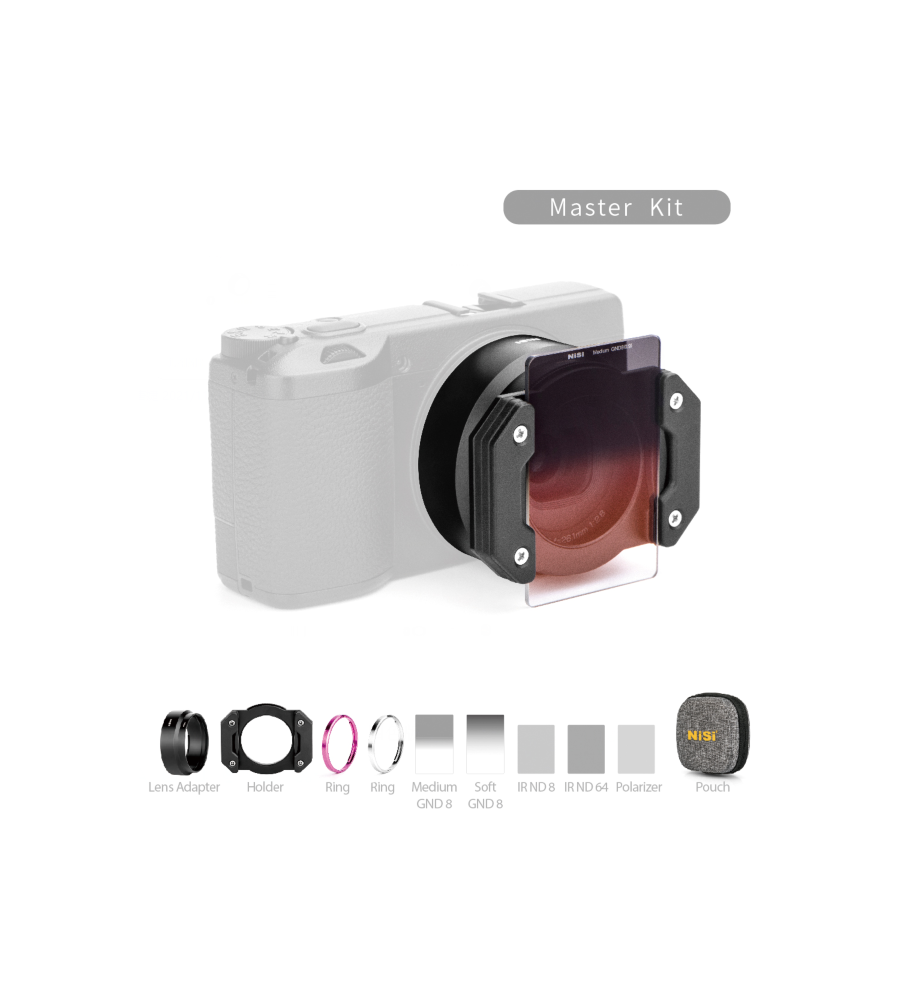 Master Kit für RICOH GR IIIx - Rose Red & Silver