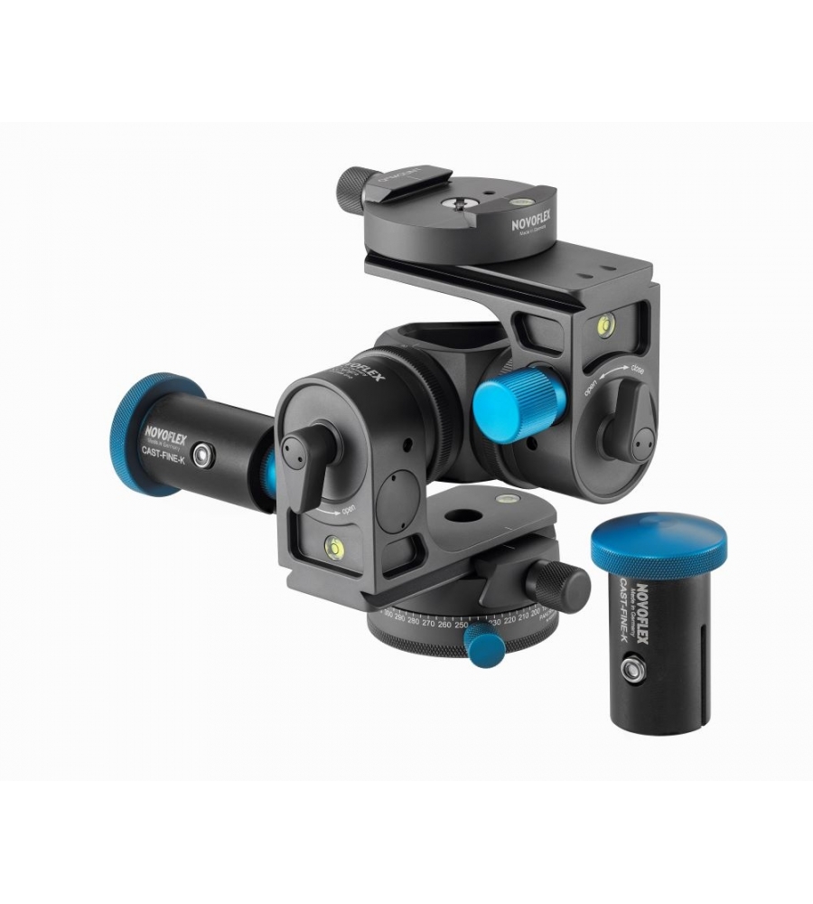 Modularer Getriebekopf KOPF² Pro