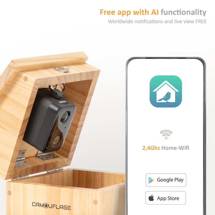 Camouflage EZ Nesteye