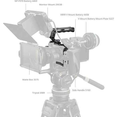 Cage Kit Nikon ZR 5647