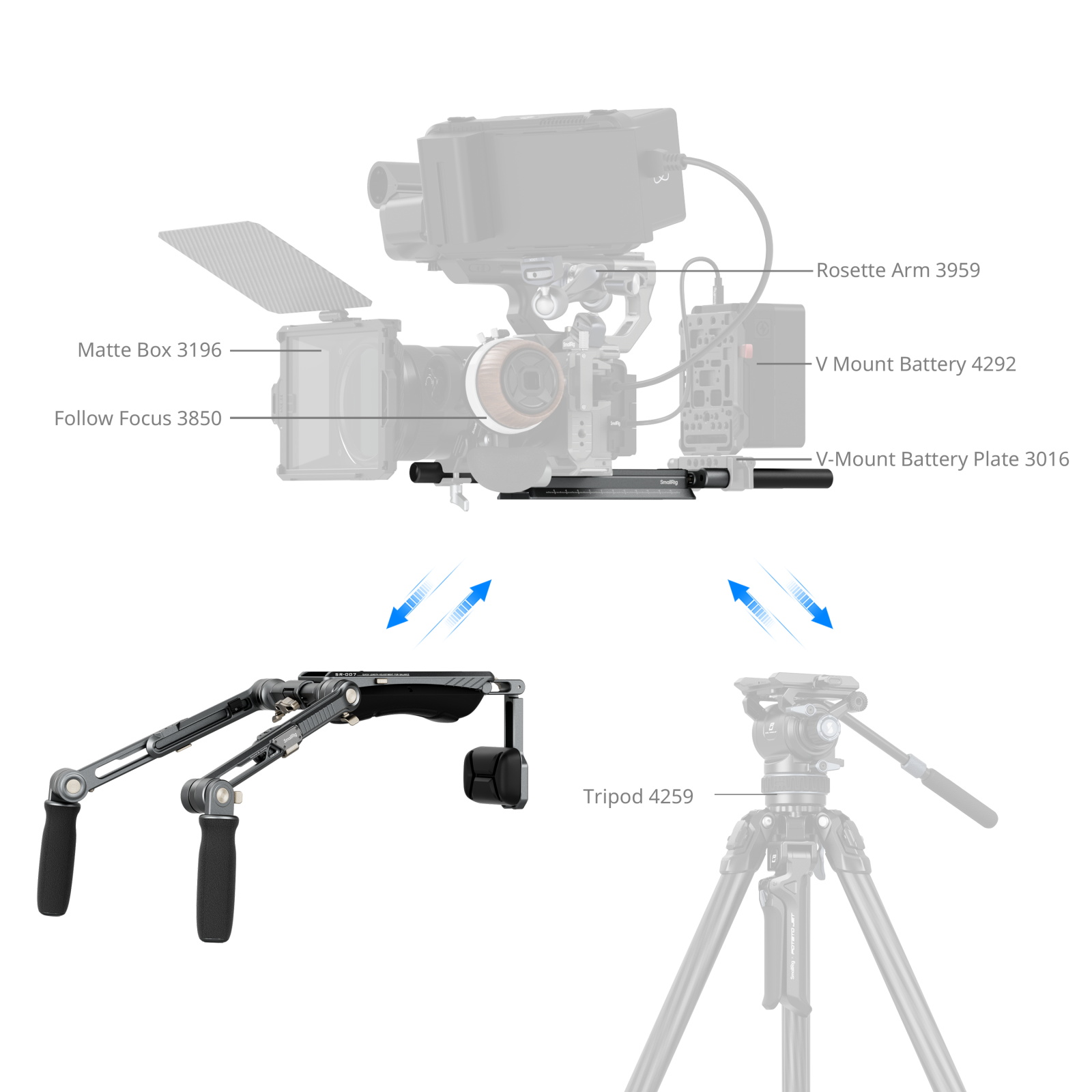 HawkLock Shoulder Rig Kit SR007 Pro 4181B