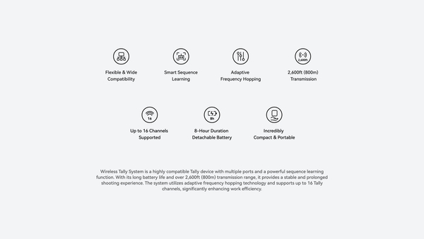 Wireless Tally System 8 Lights