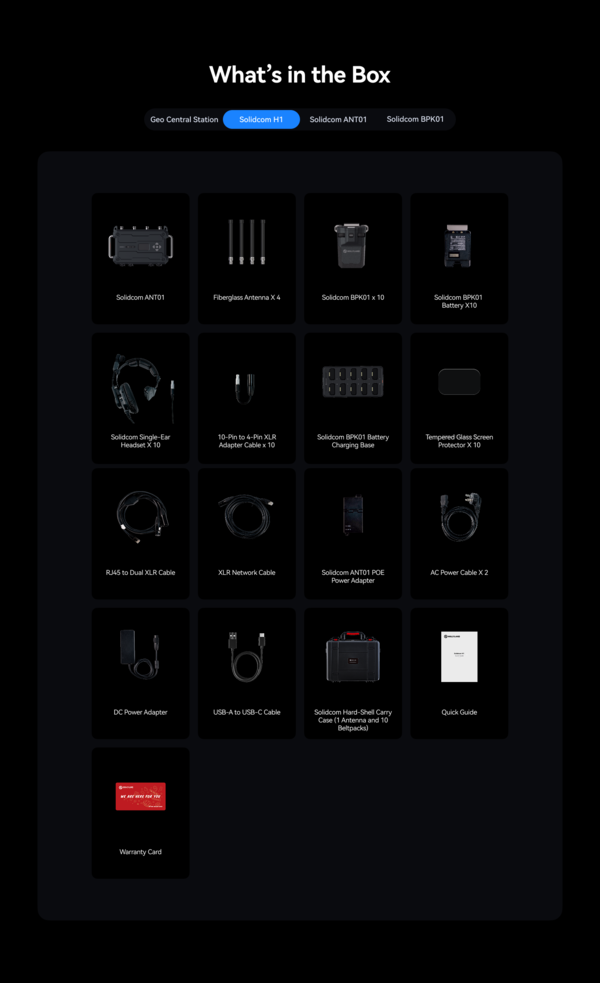 Solidcom H1-10S