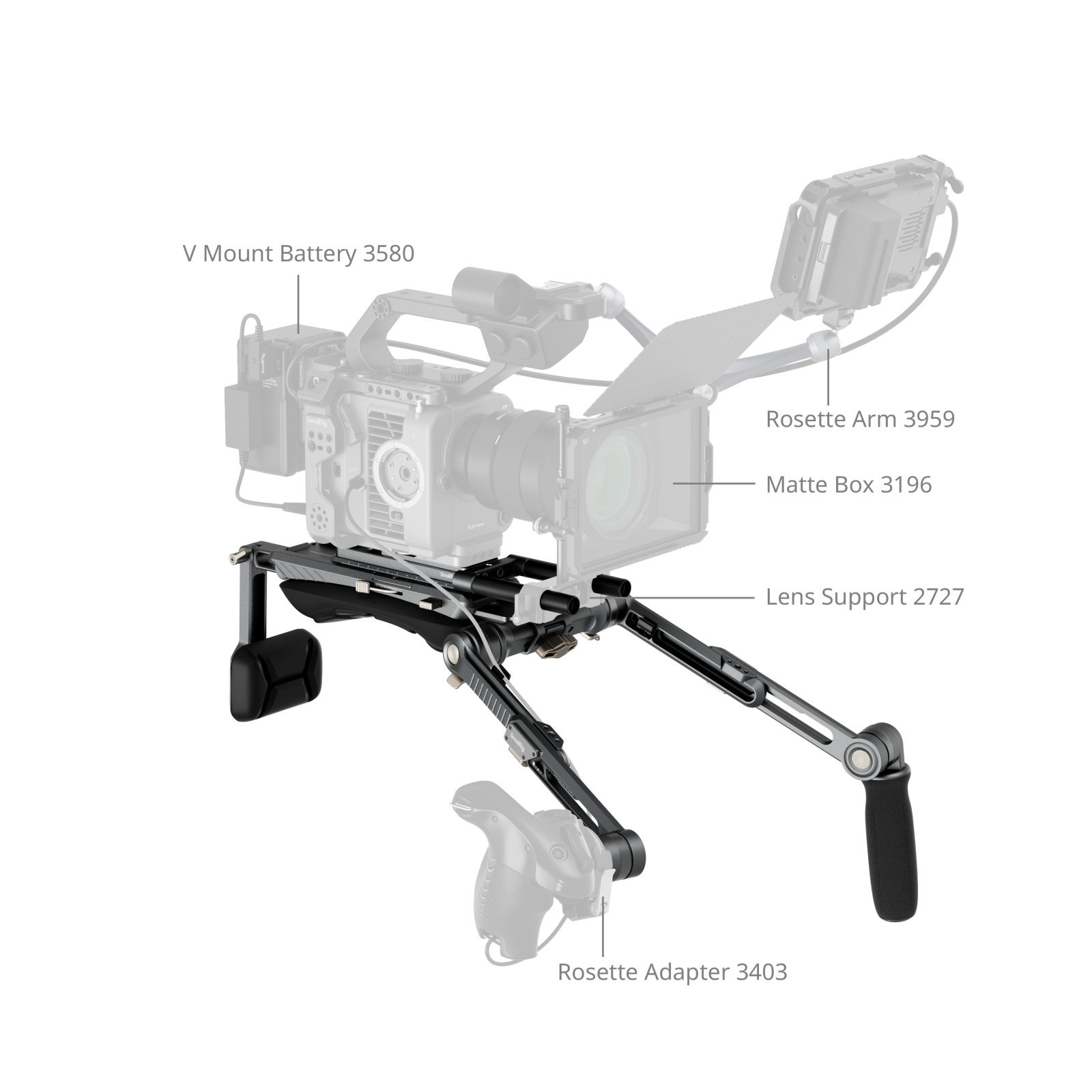 HawkLock Shoulder Rig Kit SR007 Pro 4181B