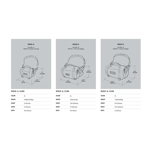 ROGUE Sling 6L Aegean Blue