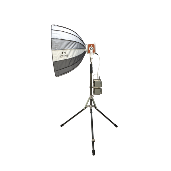 Pro Creator AC/DC Kit