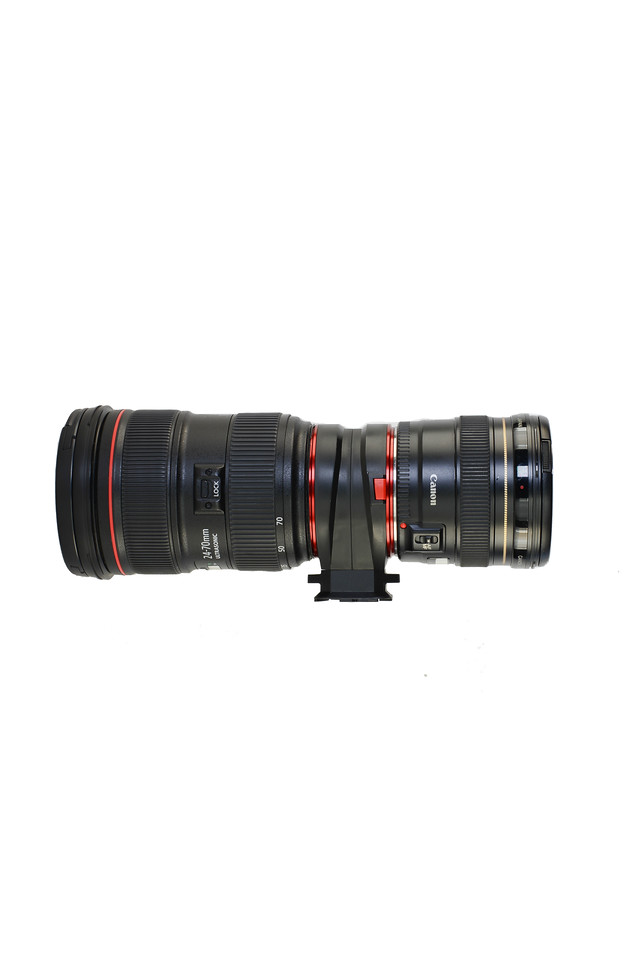 Lens Kit - Canon EF