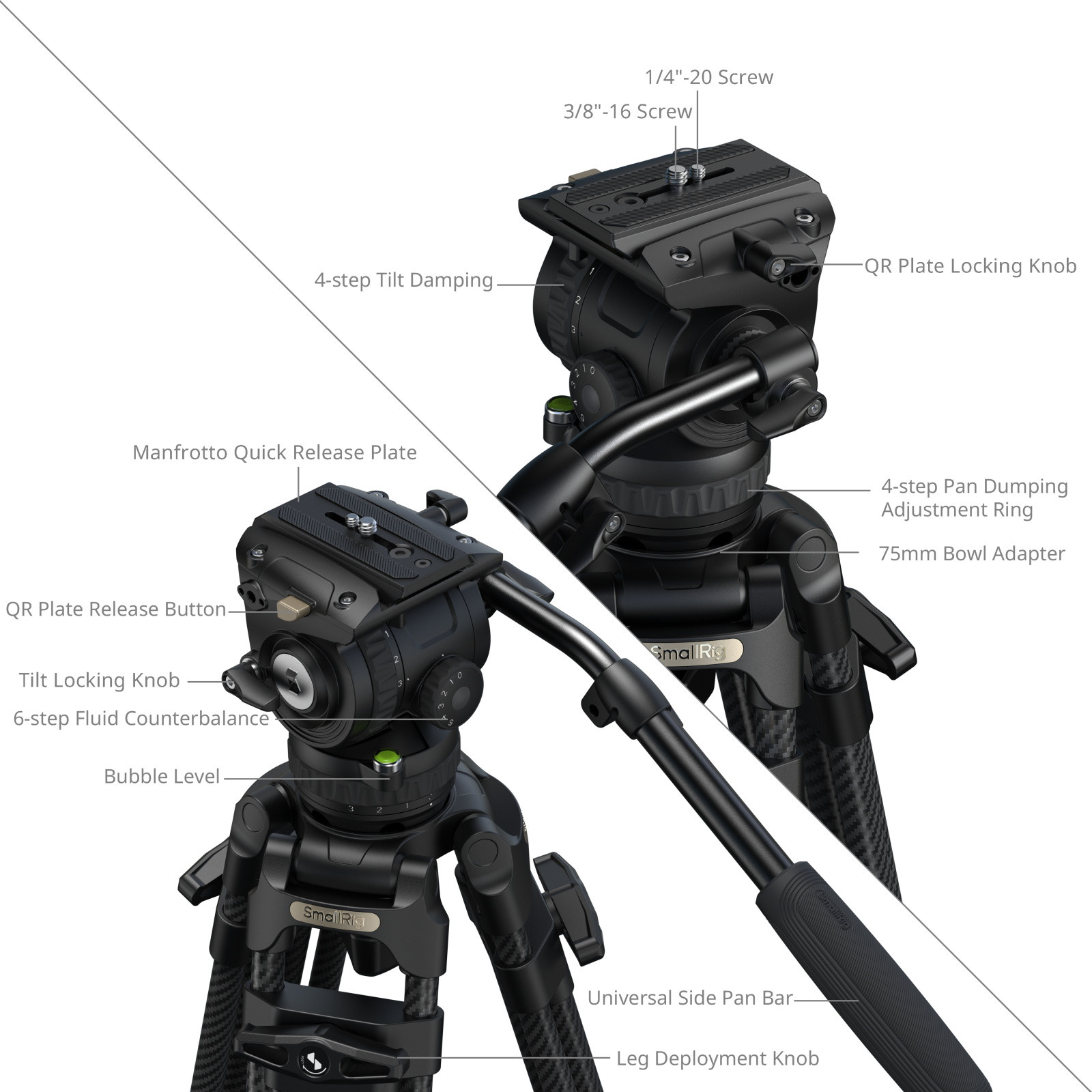 FSD16 FreeSpeed Heavy-Duty Carbon Fiber Tripod 5580
