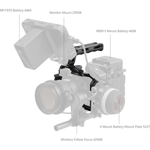 Cage Kit Nikon ZR 5647