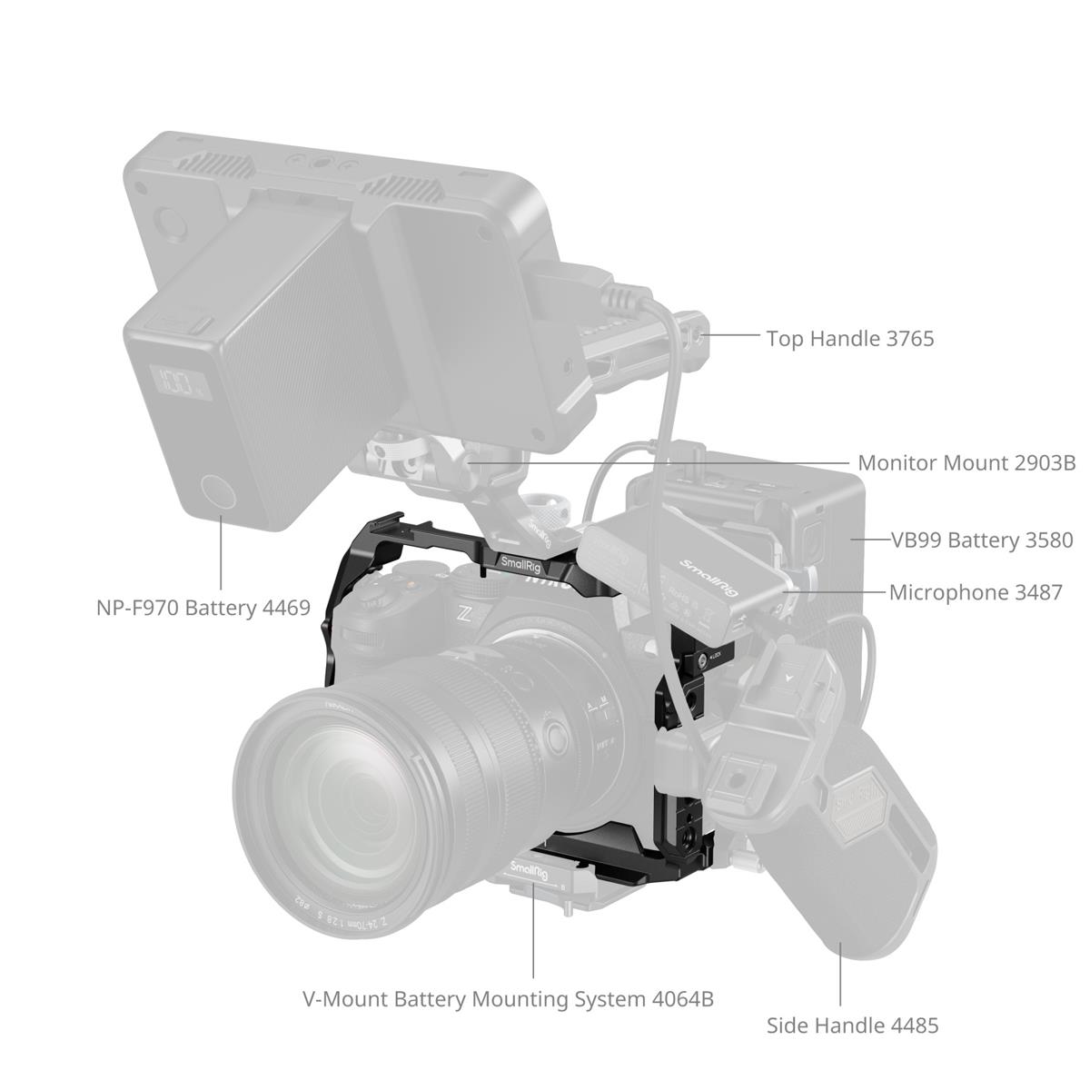 Cage Nikon Z5 / Z5II / Z6 / Z6II / Z7 / Z7II 5257