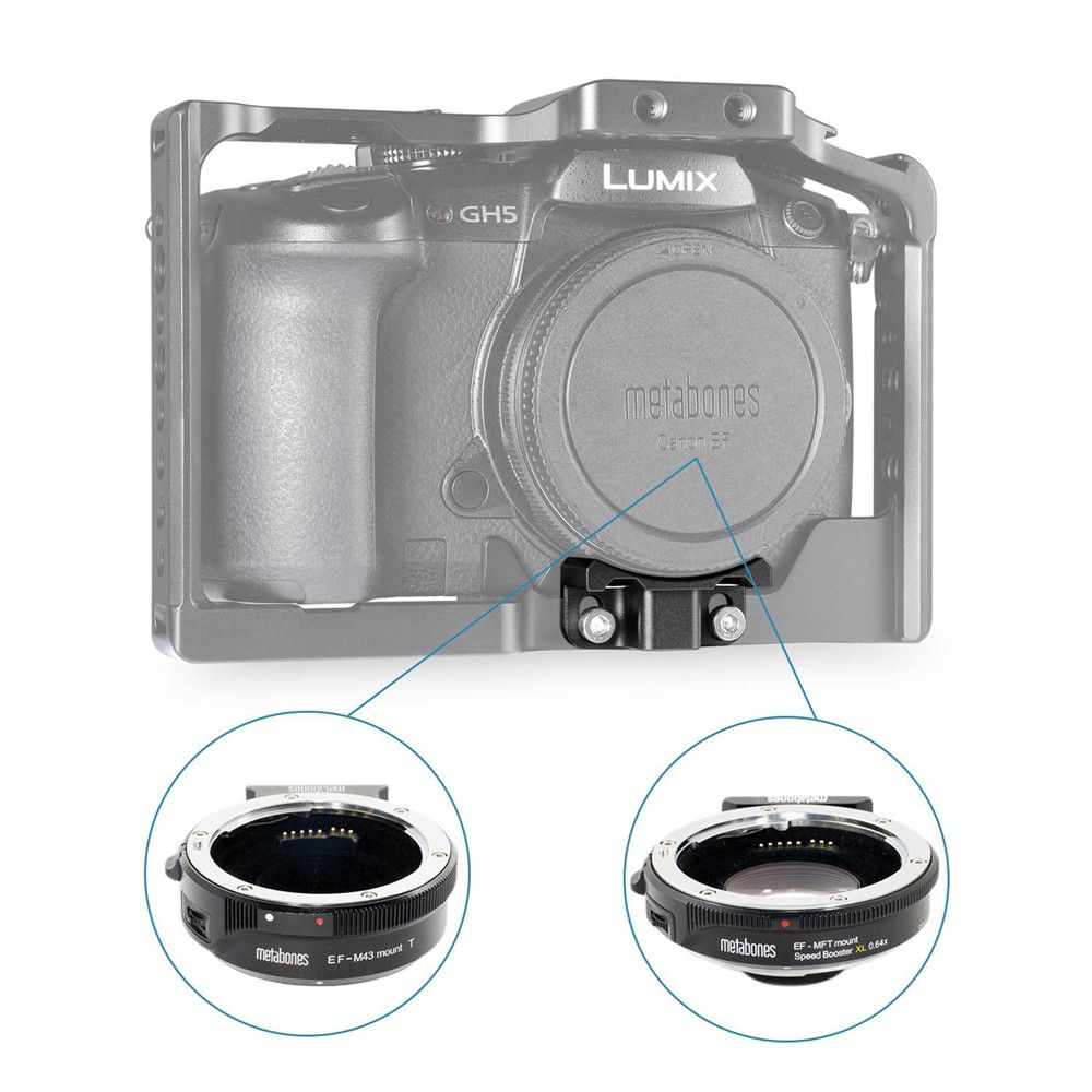 Lens Adapter Support Panasonic Lumix GH5 2016